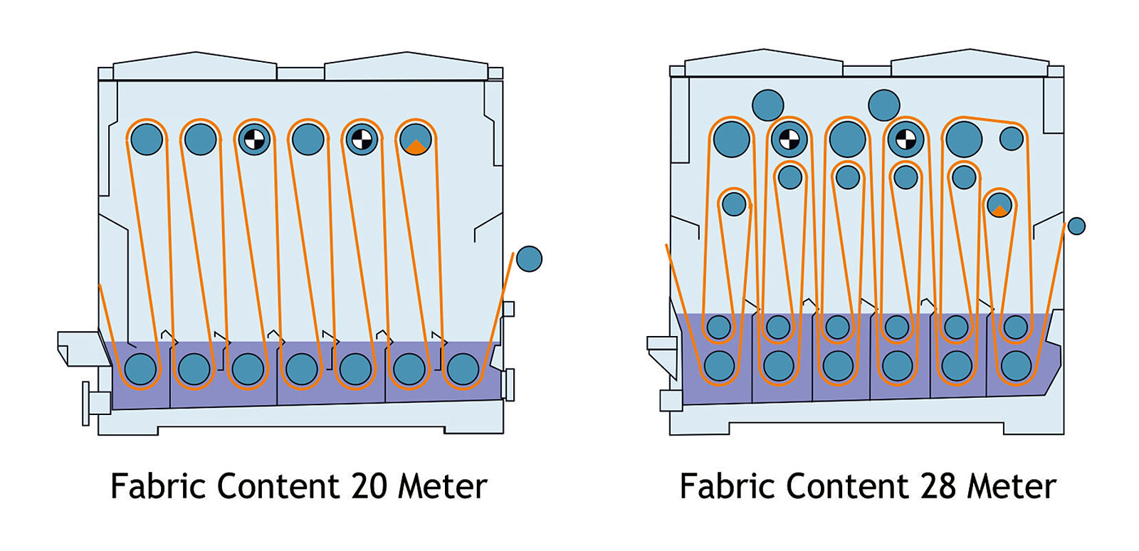 10-Washing_Compacta_2.jpg