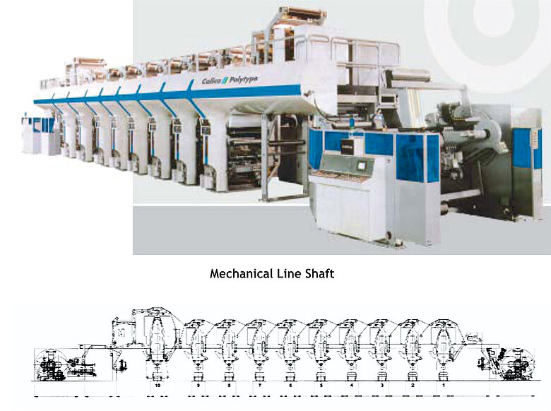 01-Mechanical-Line-Shaft.jpg